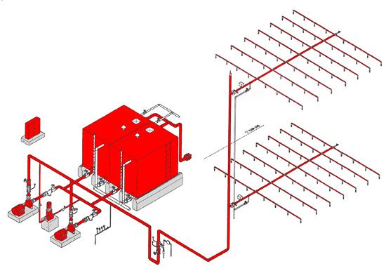 Fire Sprinkler System, Fire Fighting Pump Accessories, Mumbai, India